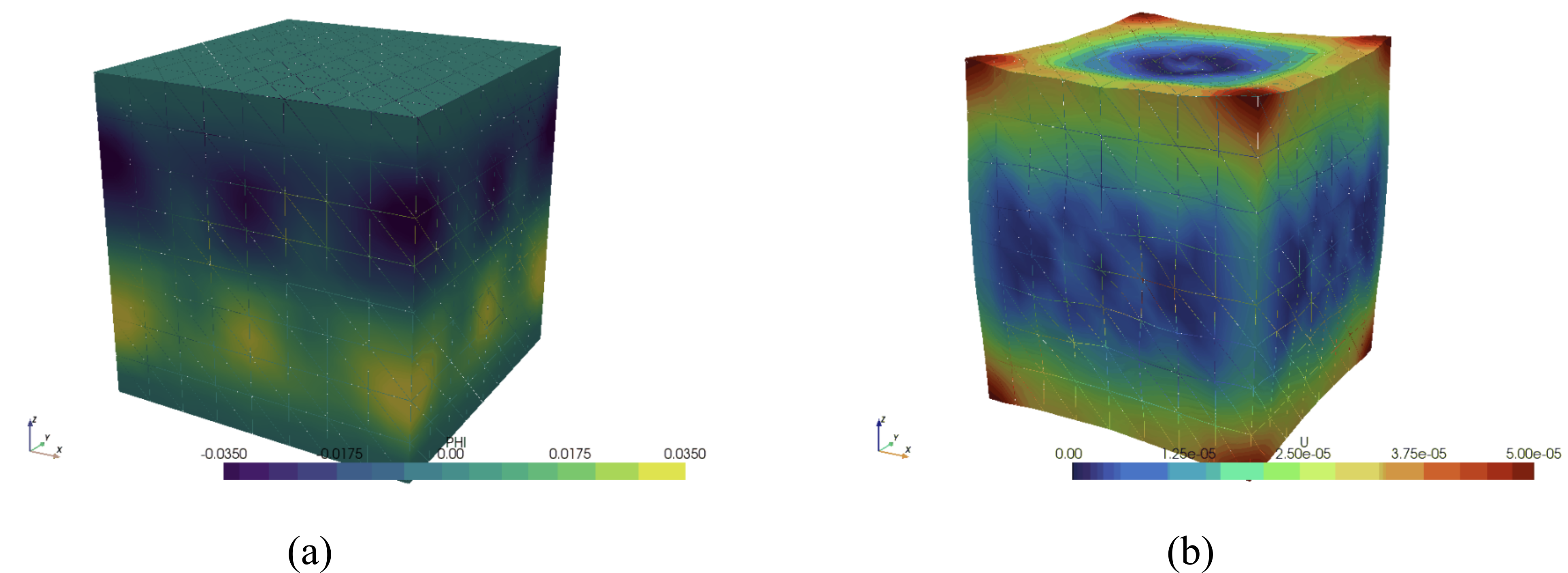 Description of your image