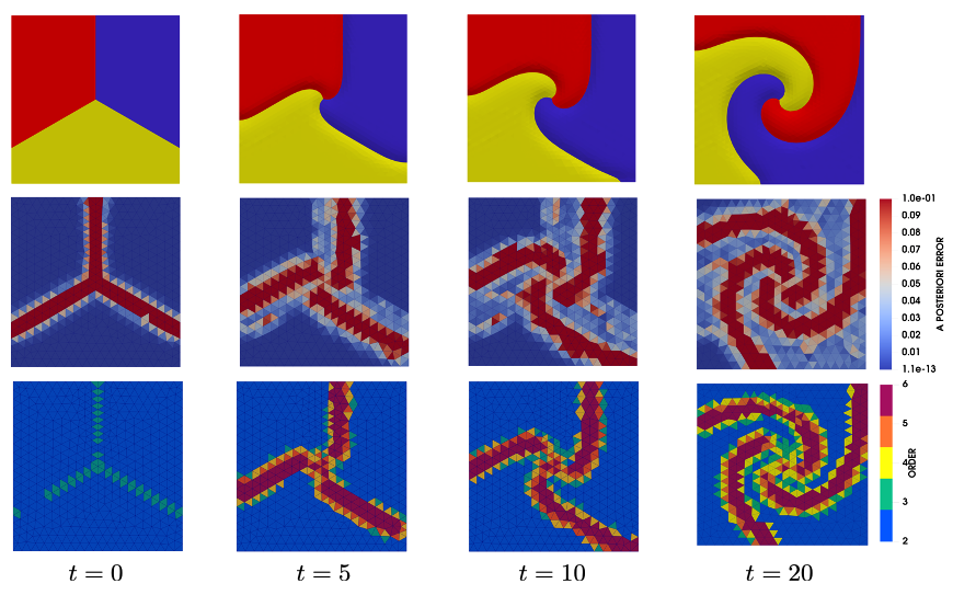 Description of your image